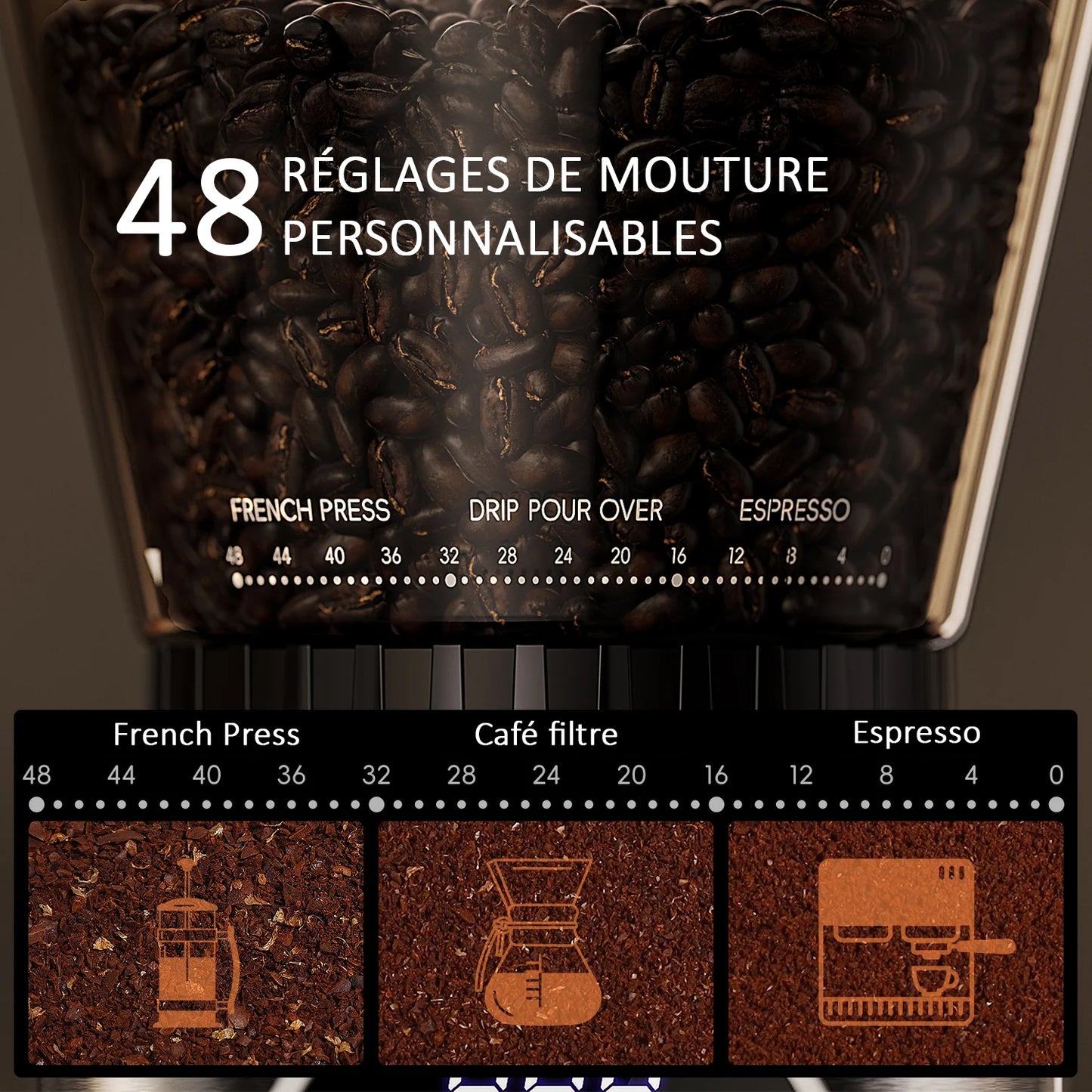 Moulin à café BioloMix électrique, meules coniques, 48 réglages, idéal espresso.